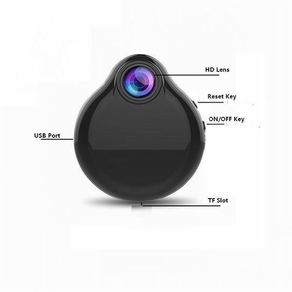 Small Cameras Surveillance Video recorder